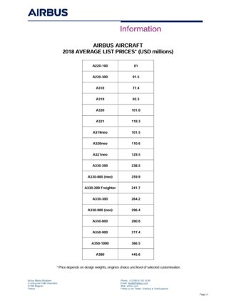 Airbus Commercial Aircraft-list prices 2018
