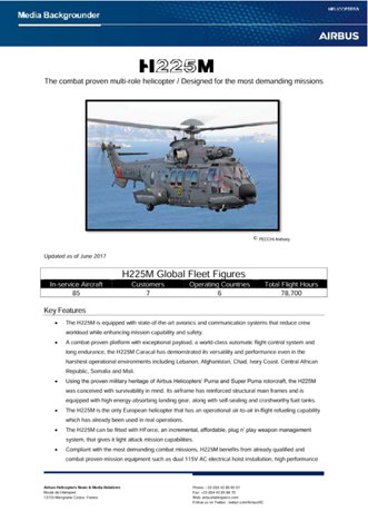 H225M