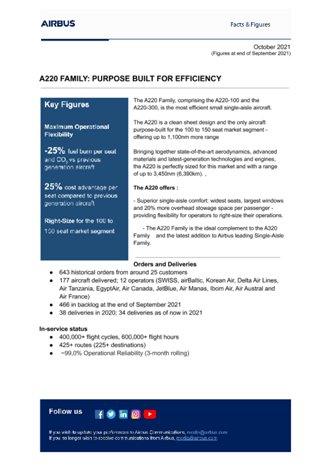 EN Airbus A220 Facts and Figures
