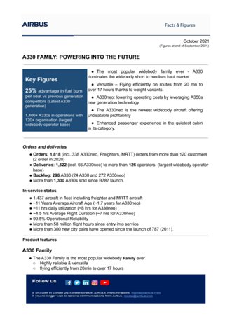 EN Airbus A330 Facts and Figures