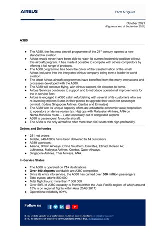 EN Airbus A380 Facts and Figures
