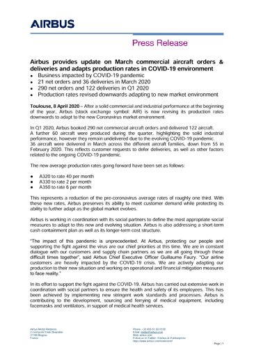 Airbus provides update on March commercial aircraft orders & deliveries and adapts production rates in COVID-19 environment