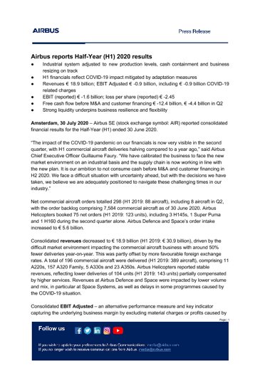 Airbus reports Half-Year (H1) 2020 results