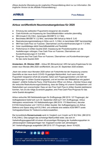 Airbus veröffentlicht Neunmonatsergebnisse für 2020