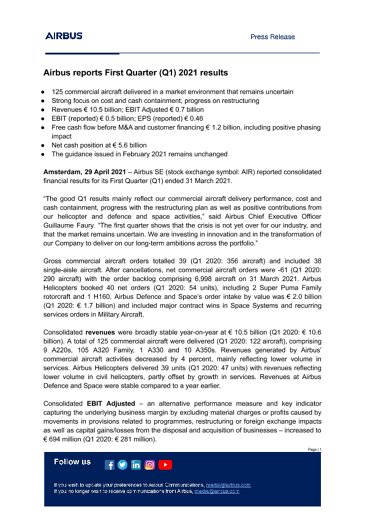 Airbus reports First Quarter (Q1) 2021 results
