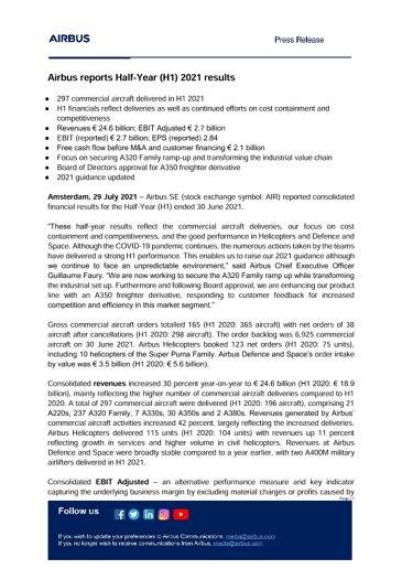 Airbus reports Half-Year (H1) 2021 results