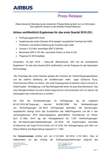 Airbus veröffentlicht Ergebnisse für das erste Quartal 2019 (Q1)