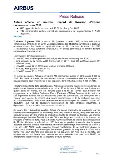 Airbus affiche un nouveau record de livraison d’avions commerciaux en 2018