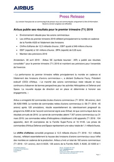 Airbus publie ses résultats pour le premier trimestre (T1) 2019