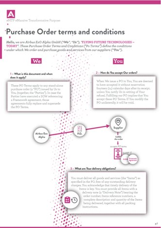 Purchase Order Terms and Conditions – Airbus ExO Alpha GmbH – French Law