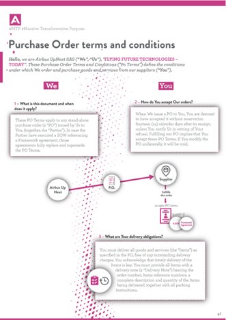 Purchase Order Terms and Conditions – Airbus UpNext SAS – French Law