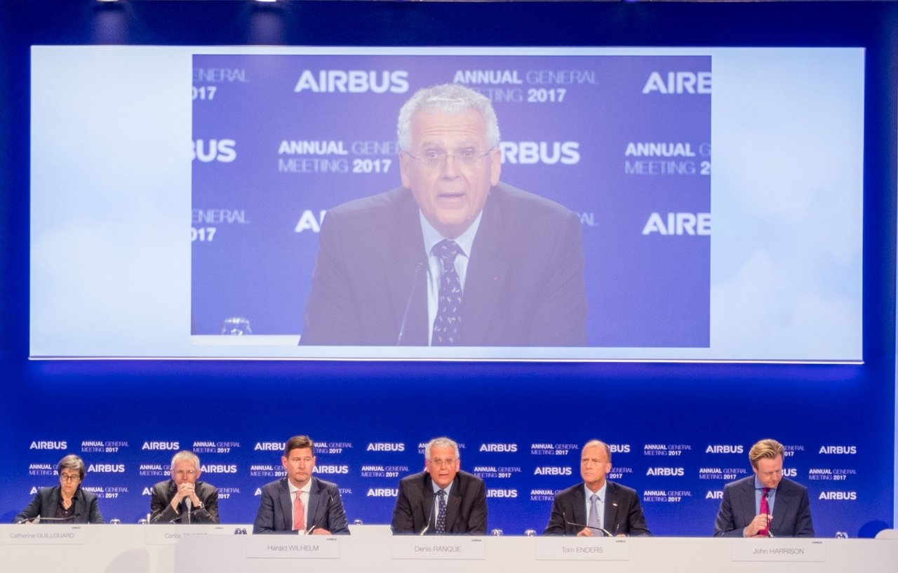 Shareholder's Meetings