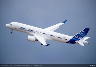Orders and Deliveries 2018 - Key Photos