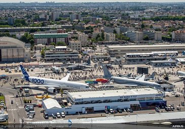 Aerial view – Paris Air Show 2019 – Day 5