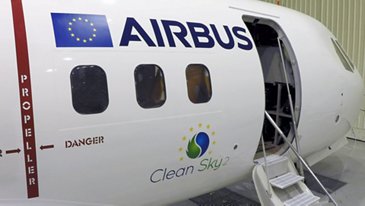 C295 Flight Test Bed 2 Clean Sky 2