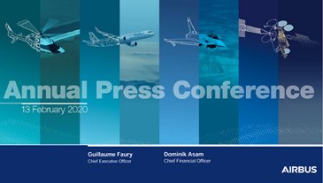 Airbus Annual Press Conference 2020 - Presentation