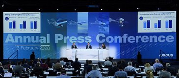 Airbus Results 2020 - ambiance on stage