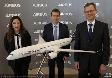 Airbus Results 2020