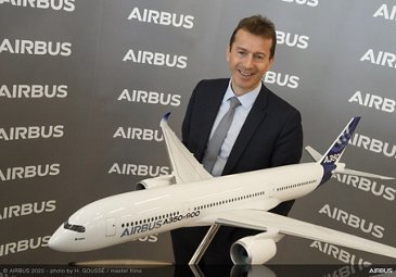 Airbus Results 2020