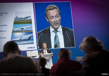 Airbus Annual Commercial Press Briefing 2017_4