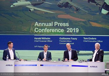 Annual Press Conference 2019 - speeches