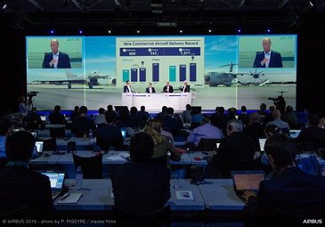 Annual Press Conference 2019 - speeches