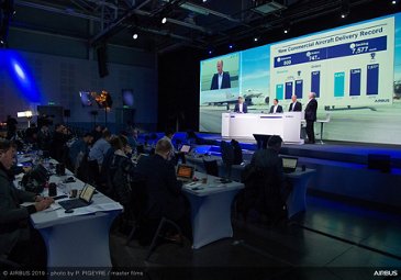 Annual Press Conference 2019 - speeches