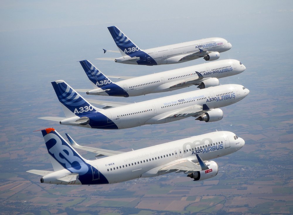 编队飞行与空中客车的现役飞机类型:A320, A乐动体育app靠谱吗330, A350 XWB和A380. 
