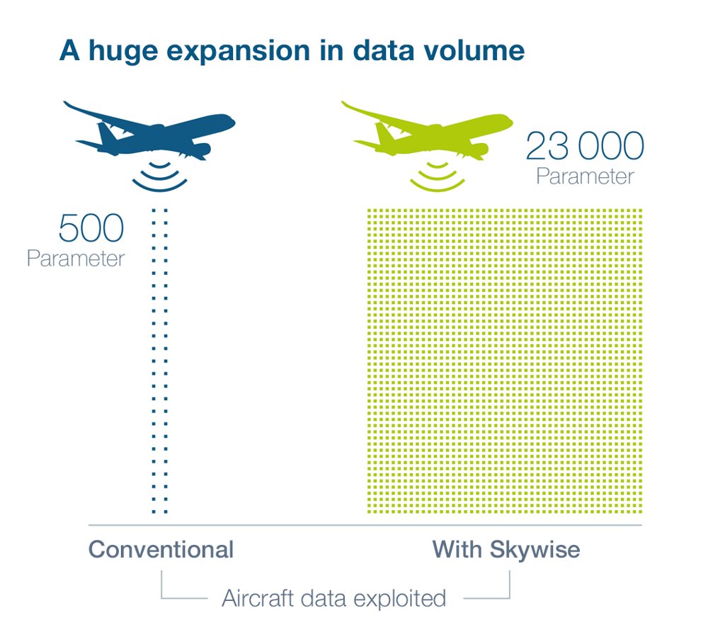 Graphics Big Data EN