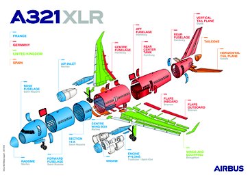 2021 04 XLR Worksharing Mapping