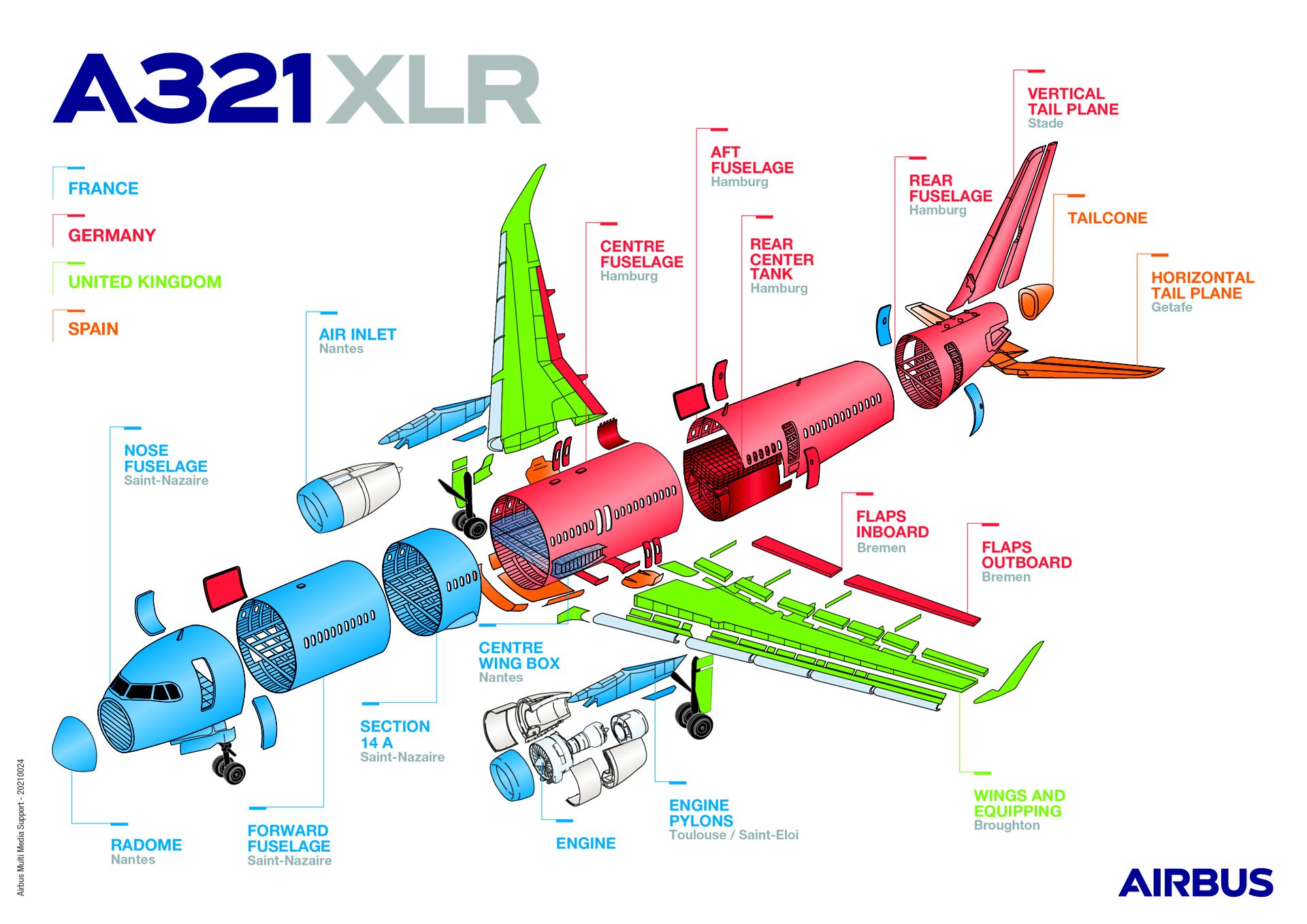 Airbus starts the assembly of its first A321XLR front fuselage ...