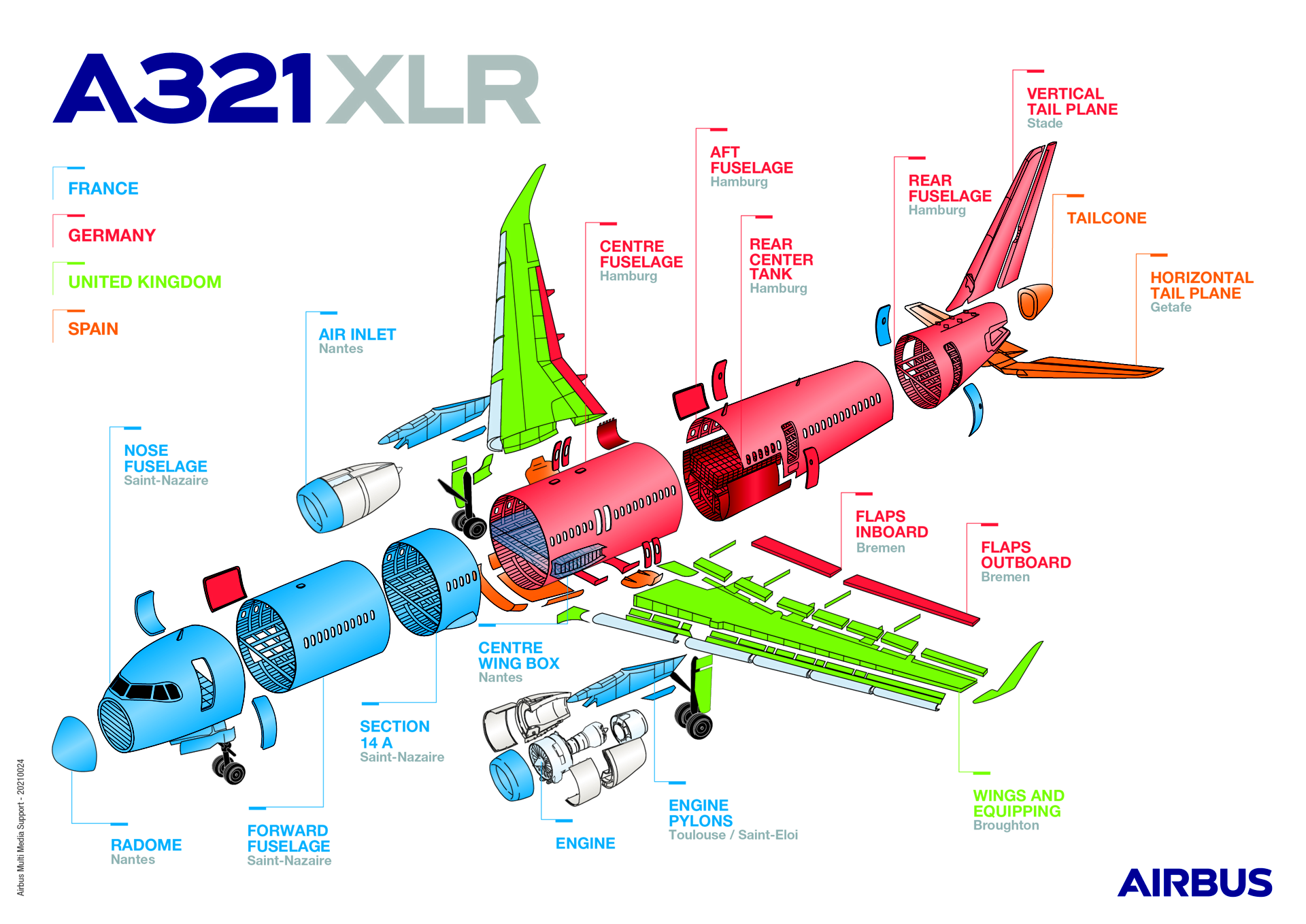 2021 04 XLR Worksharing Mapping