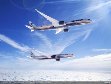 STARLUX Airlines A350-900 and A350-1000 