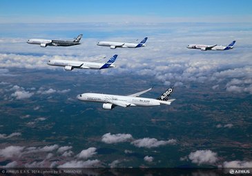 A350 XWB – Test aircraft formation flight 3