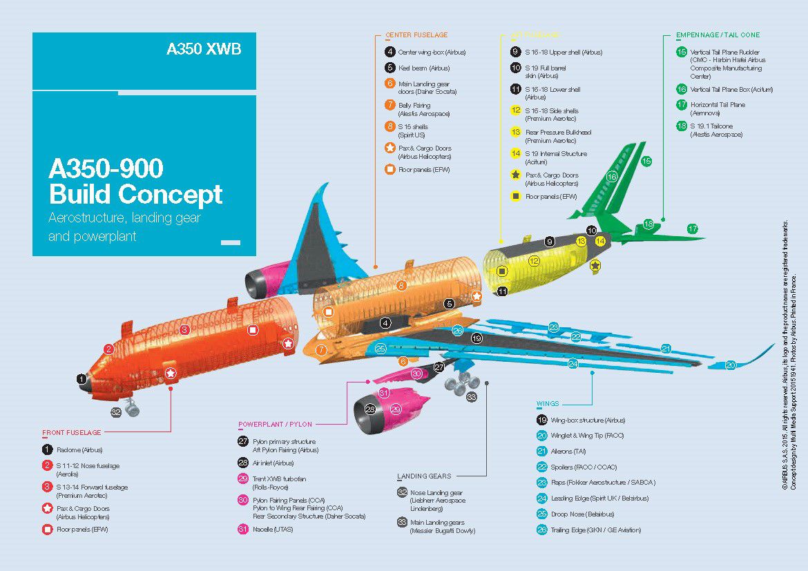SEARCH AND BUY THIS PRODUCT Protecting the global aviation supply chain