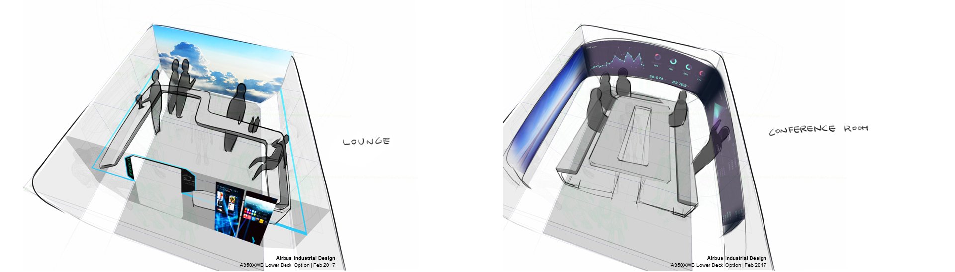 Airbus Zodiac Module 2