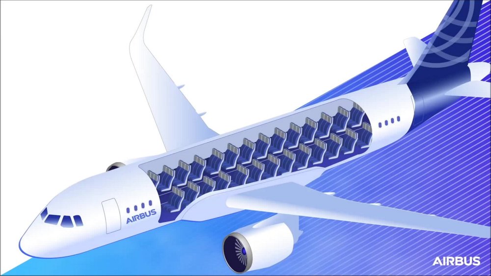 The air in Airbus aircraft cabins is a mix of fresh air drawn from outside, and recirculated air. Recirculated cabin air goes through High-Efficiency-Particulate Arrestors (HEPA) filters, which remove particles in the air down to the size of microscopic bacteria and virus clusters. The cabin air is exchanged about every 2-3 minutes which enables a high virus dilution rate.