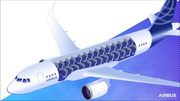Cabin air flow and ventilation in an Airbus aircraft: How does it work?
