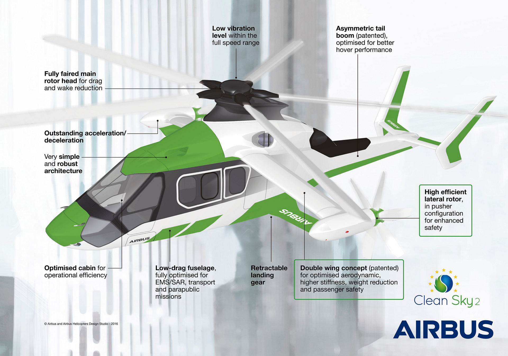 Racer elicottero Airbus Infografica di Airbus sull'elicottero Racer Credits: Airbus
