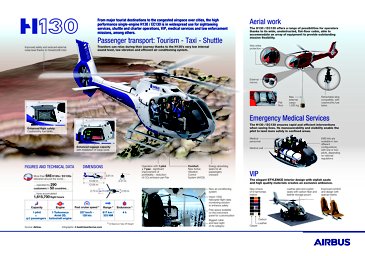 H130 infographic