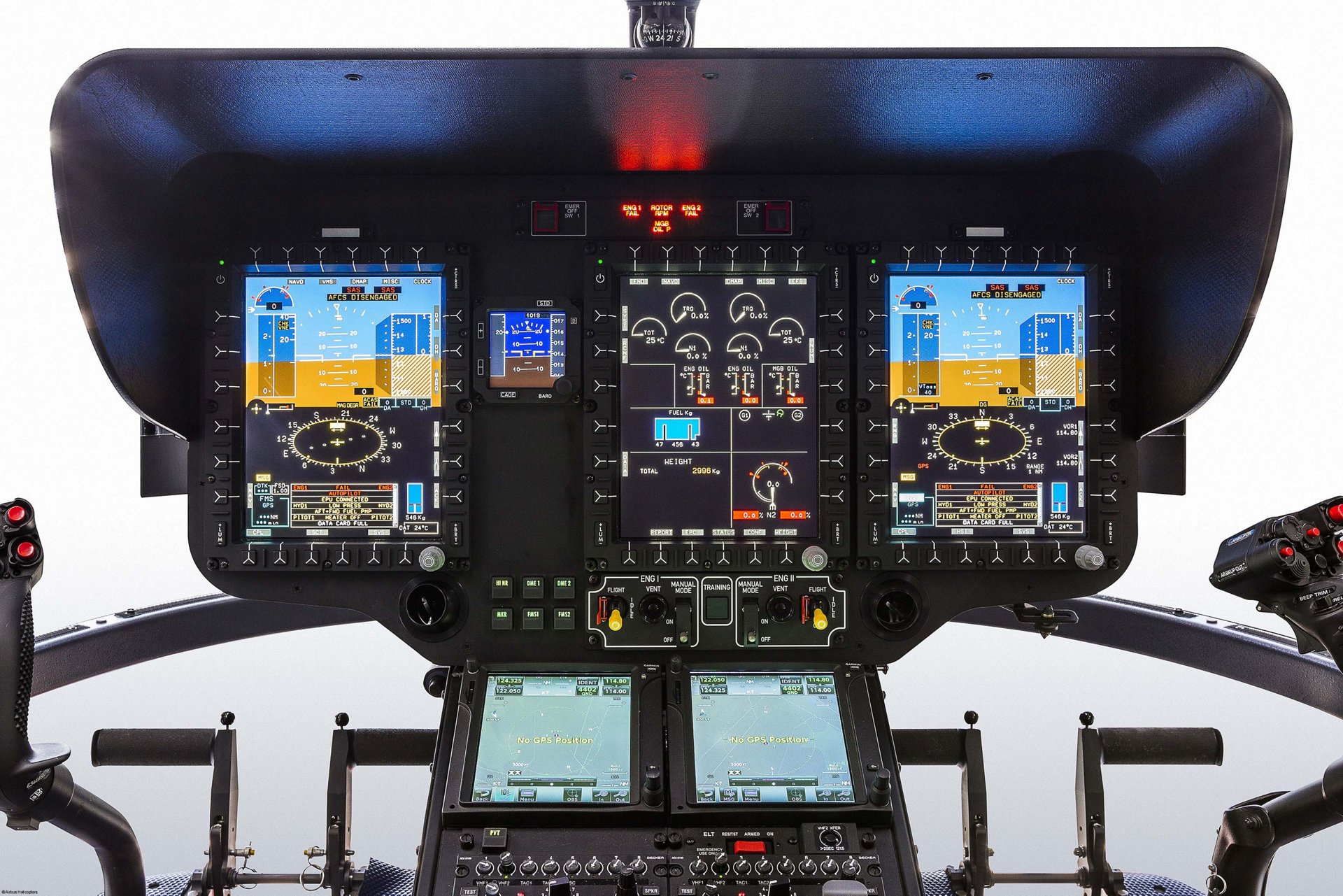 Airbus Helicopters’ light-twin helicopter H135 has received
the type certificate by the Federal Aviation Administration for its new Helionix cockpit.