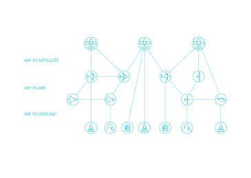 Airbus Reveals Its Network For The Sky Military Communications