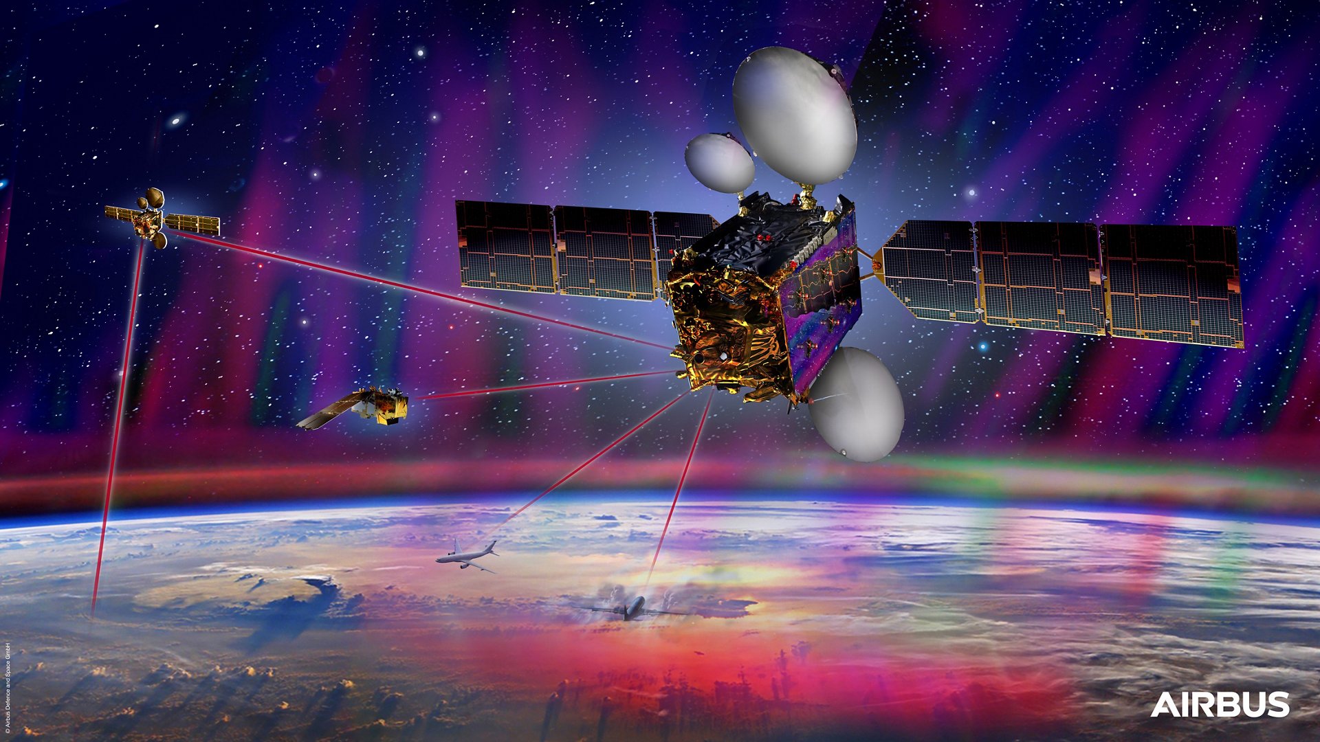 SpaceDataHighway laser connections