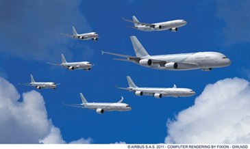 ACJ family Airbus formation flight.jpg