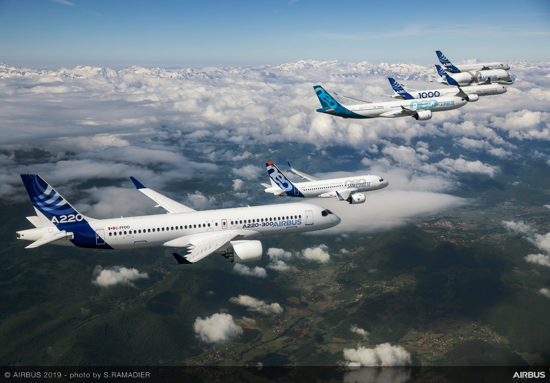 ÎÏοÏÎλεÏμα εικÏÎ½Î±Ï Î³Î¹Î± Airbus sees strong demand for its new commercial aircraft products at Paris Air Show 2019