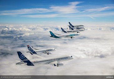 Airbus Commercial Aircraft formation flight – Airbus 50th Years Anniversary