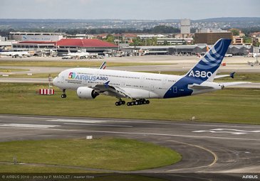 A380 Passenger Aircraft Airbus