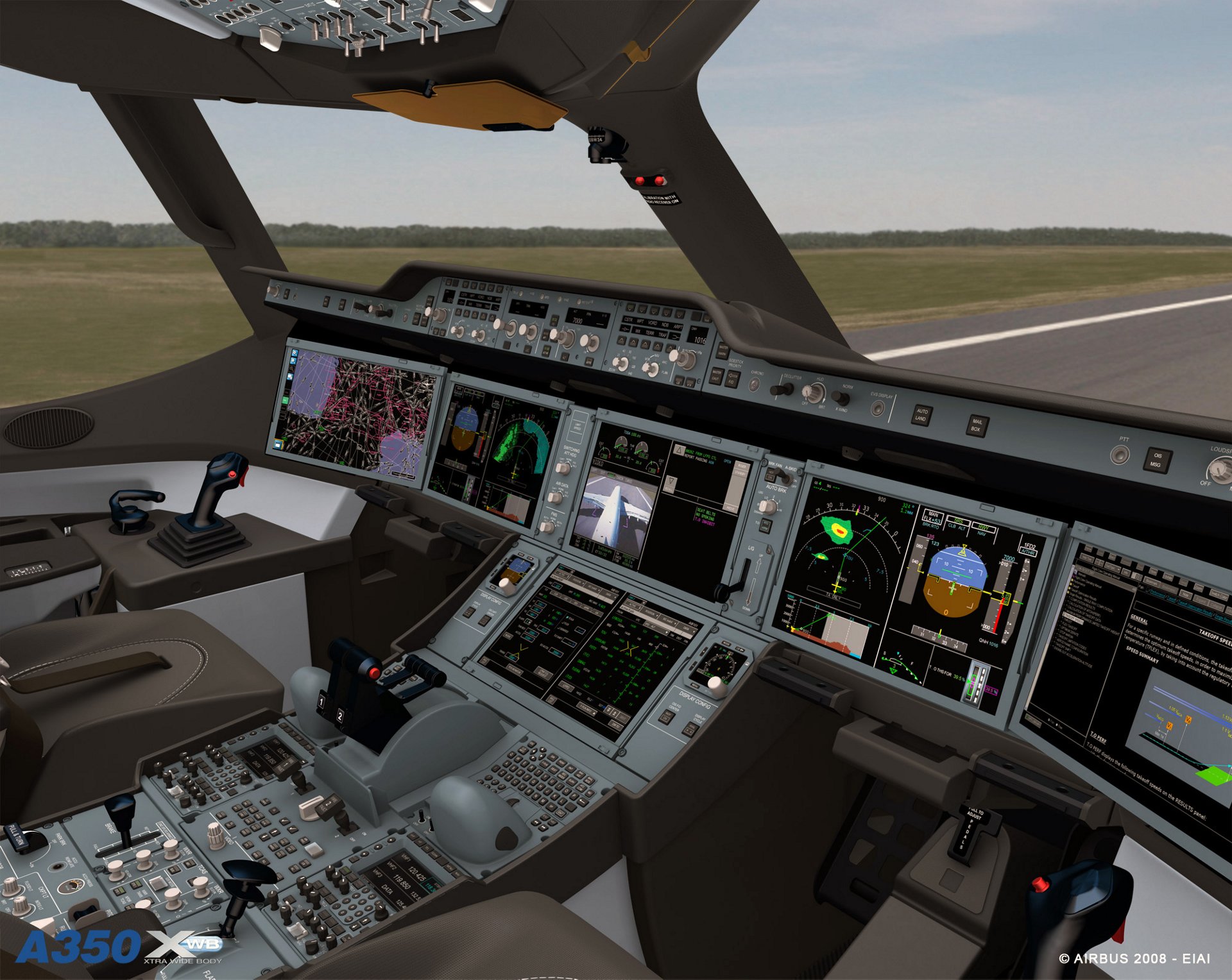 Cockpits Passenger Aircraft Airbus Cockpits Passenger Aircraft Airbus