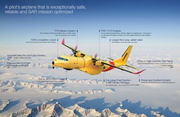C295 FWSAR Infographic