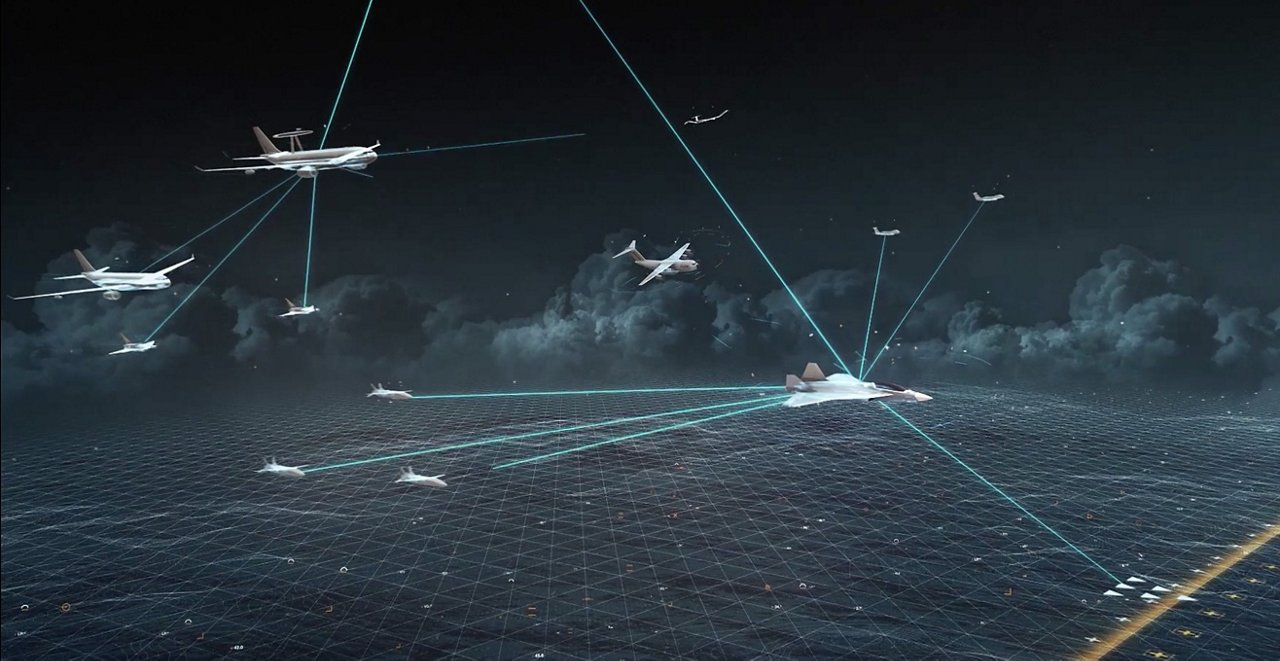 Future Combat Air System